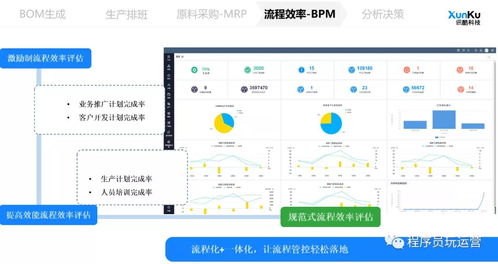 企搭搭助力制造業(yè)升級轉(zhuǎn)型,平臺是發(fā)展工業(yè)互聯(lián)網(wǎng)的核心