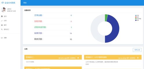 計算機項目 畢設課設 之 ssm的oa辦公管理系統(tǒng)員工人事系統(tǒng)