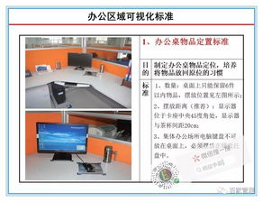 現(xiàn)場管理 工廠辦公區(qū)域現(xiàn)場可視化管理標(biāo)準(zhǔn)